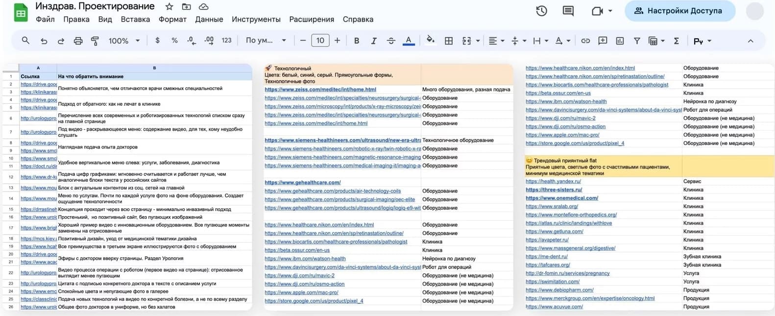 Фрагменты шорт-листов по отделениям и общего шорт-листа с визуальными концепциями